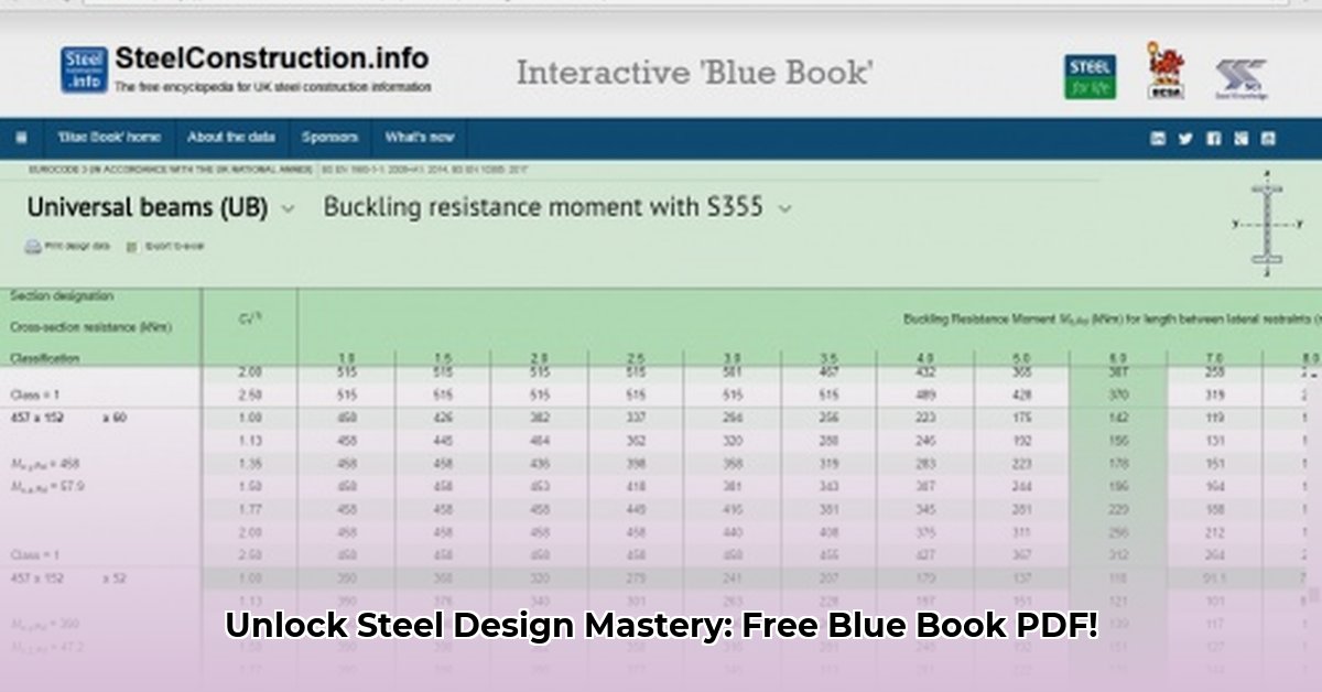 blue-book-steel-pdf-free-download